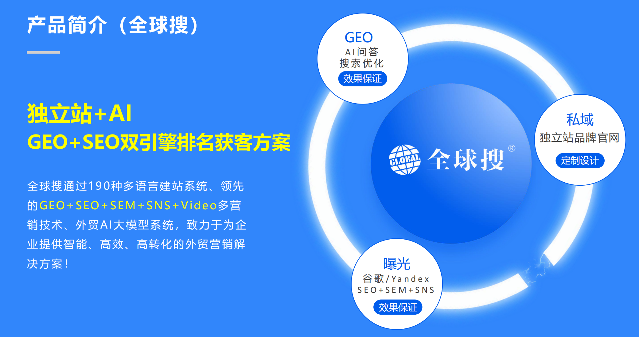 镇江独立站