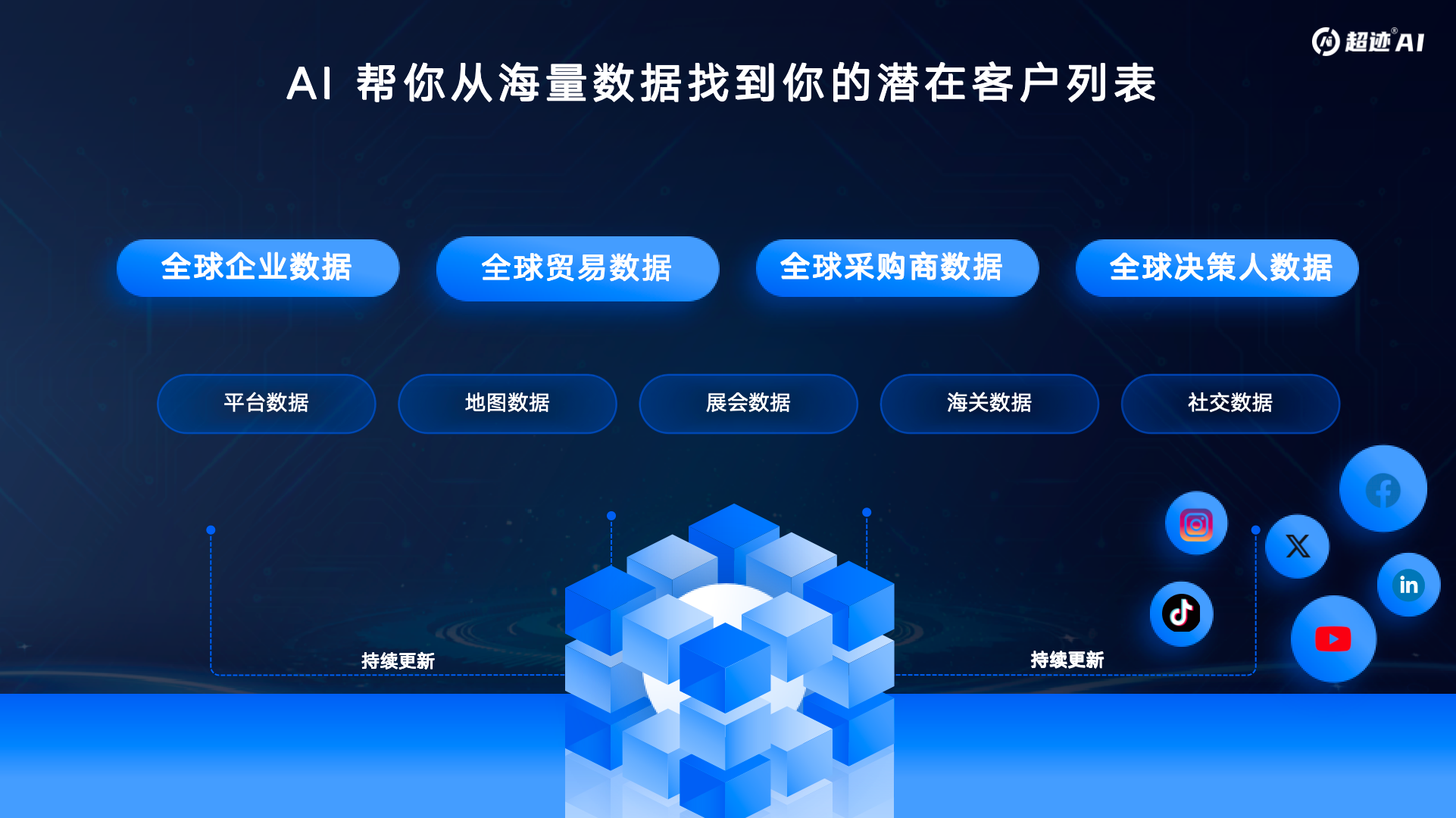 镇江宣传片