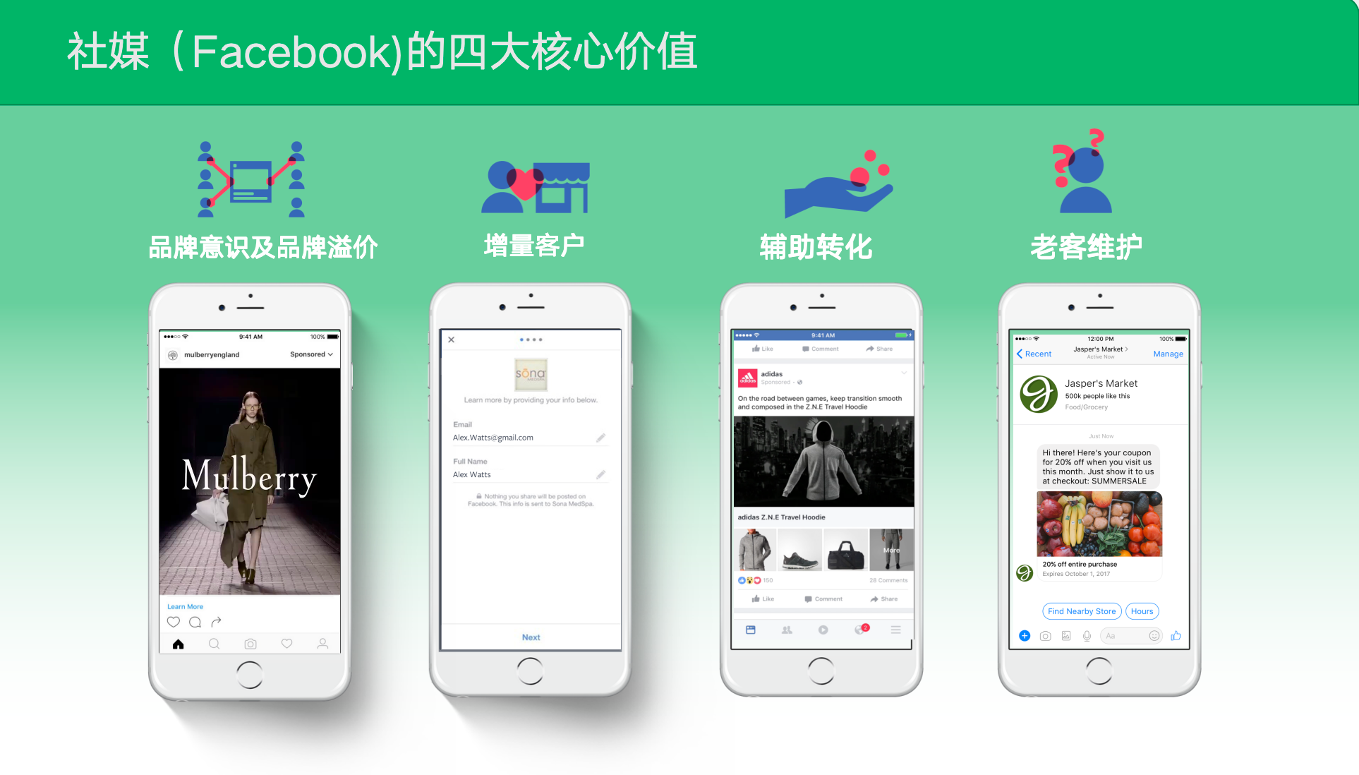 镇江小程序